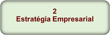 Estratgia Empresarial