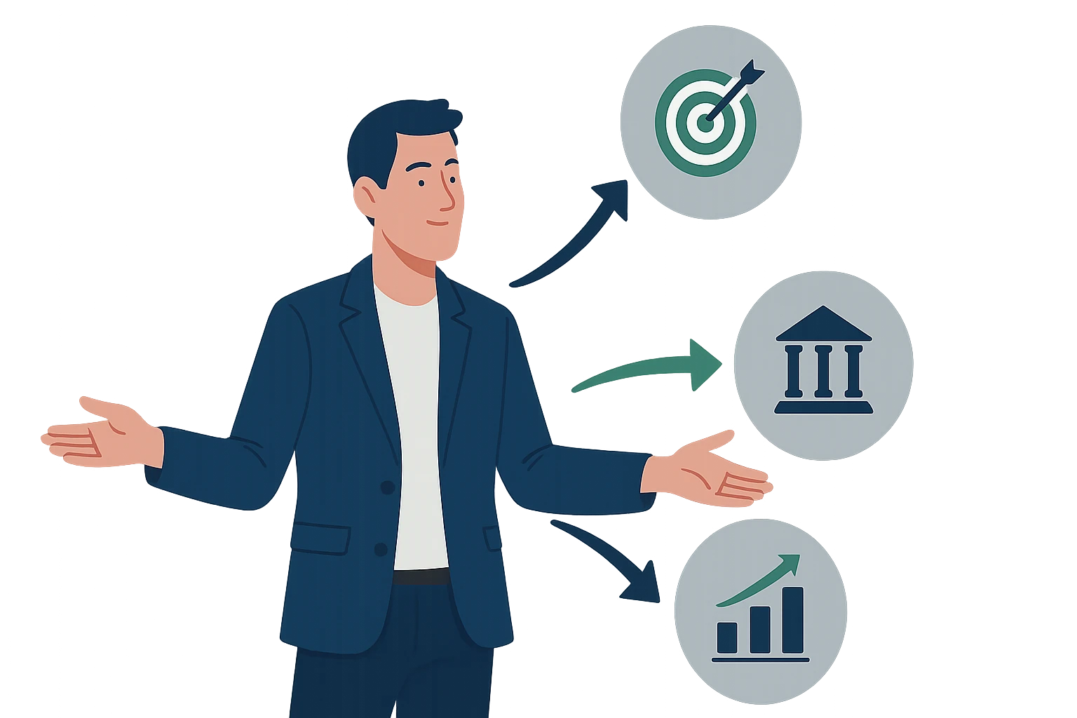 Fundamento 3 — A Influência do Líder